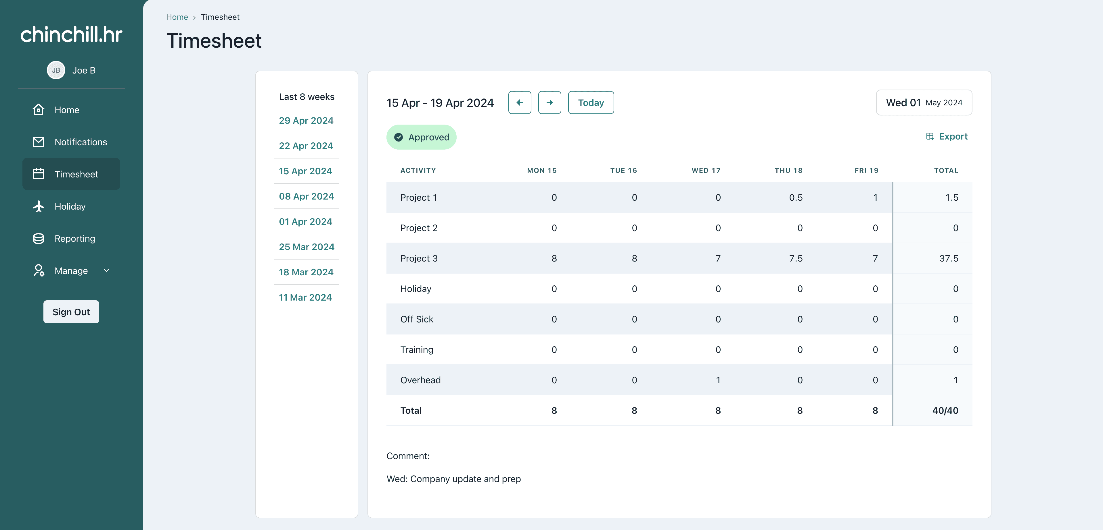Picture of Chinchill.hr app timesheets